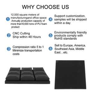 แผ่นโฟมกันเสียงสำหรับสตูดิโอแบบทันสมัยมี3D ดีไซน์แบบติดเองเป็นมิตรต่อสิ่งแวดล้อมทนไฟ NRC 80% - Product Image 6