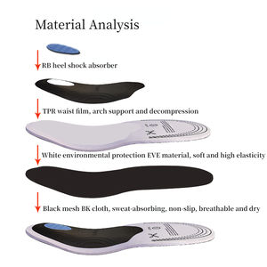 Plantillas Ortopédicas Premium con Soporte de Arco Alto, Almohadilla de Gel, Soporte de Arco 3D para Pies Planos, para Mujeres/Hombres, Alivio del Dolor de Pies - Product Image 2