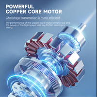 Moteur CC sans balais BLDC 24V avec contrôleur de vitesse PWM, moteur à aimant permanent pour l'automatisation industrielle