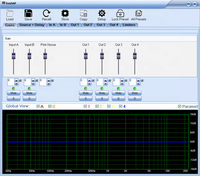 Module Dsp actif, 2ins 4 sorties, adapté aux caisson de basses et moniteur de scène Active