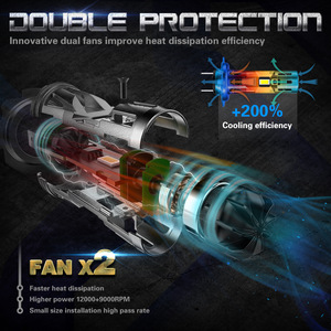 I8 sáng tạo kép người hâm mộ thiết kế mới nhất H1 H4 H7 lái xe Ánh Sáng 9005 9006 <span class=keywords><strong>LED</strong></span> Đèn pha cho xe - Product Image 2