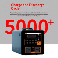 Power Bank LiFePO4 Portabel 600W untuk Luar Ruangan 220V Kapasitas Besar Gelombang Sinus Murni Penyimpanan Energi RV Baterai Lithium Daya Tinggi