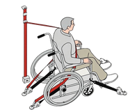 Nouveau système de fixation et de retenue pour fauteuil roulant Tengyun RS3A pour installation universelle sur le plancher des véhicules, garantie de 3 ans