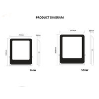 TG020 Meilleure Vente Éclairage LED d'Intérieur et d'Extérieur 200W pour Salle de Sport, Projecteur LED à Haut Mât IP66 pour Aéroport et Stade