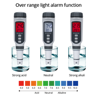 Testeur de pH professionnel pour aquarium, type stylo, avec poignée en ABS, personnalisable OEM