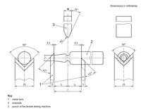 Probador Automático de Fuerza de Rotura de Ampollas MCT-03 para Pruebas de Resistencia del Cuello de Ampollas de Vidrio Médico