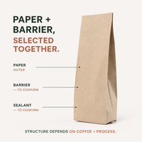 Sachet de café à fond plat en papier personnalisé, sachet de café à fond plat, fabricant d'emballages alimentaires de qualité supérieure pour torréfacteurs, OEM