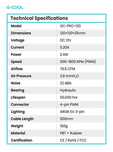 Ventilateur de boîtier ARGB PWM 120 mm, ventilateur de refroidissement PC silencieux haute performance, ventilateur de châssis d'ordinateur RVB adressable avec contrôle PWM 4 broches - Product Image 5