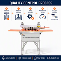 Machine à chantourner les bords avec fonction de raclage et de nettoyage pour la production de panneaux MDF, de contreplaqué et de panneaux à base de bois, machine à coller et à refendre les coins