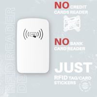 Lector/Escritor de Escritorio RFID UHF ISO18000-6C con Software JT-6210 Incluido