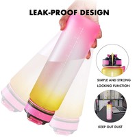 Bouteille d'eau sport personnalisable en Tritan sans BPA de 32 oz avec sangle, marqueur de temps et logo imprimé UV