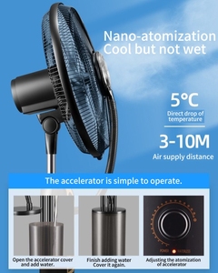 16-Inch AC Motor Portable Pedestal Stand Fan With <b>Light</b> Powered Mobile Vertical Spray for Outdoor Household Use Strong Wind Deli - Product Image 3