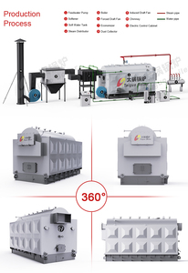 Công Nghiệp Áp Suất Thấp Nước Chữa Cháy Ống Nồi Hơi Giá Than Gỗ SINH KHỐI Nồi Hơi - Product Image 3