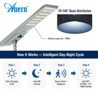 Lampadaire Solaire Tout-en-un de Qualité Commerciale 100W 120W 150W avec Contrôle Intelligent et Minuterie, Batterie au Lithium Étanche pour Allées Extérieures