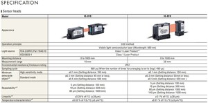 Precio especial: Micrómetro láser digital IG-1500 DIN a buen precio - Product Image 5