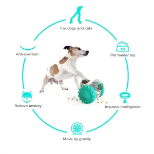 Juguete Dispensador de Golosinas para Perros Pequeños y Grandes, Juguete Interactivo Tipo Tumbler, Comedero Lento para Cachorros, Accesorios de Entrenamiento - Product Image 2