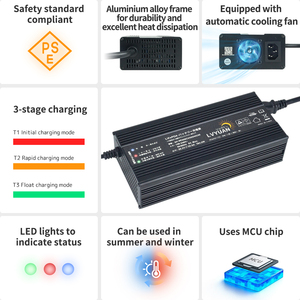 <span class=keywords><strong>Lvyuan</strong></span> <span class=keywords><strong>500W</strong></span> 220V AC à DC 12V 40A/24V 20A 12V/24V Auto portable solaire électrique voiture lithium chargeur de batterie intelligent - Product Image 6