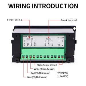เครื่องควบคุม EC TDS ออนไลน์ เครื่องวัดค่าการนำไฟฟ้า เครื่องทดสอบการบำบัดน้ำอุตสาหกรรม รุ่น PSC-54 ช่วงการวัด 0-99999 US/cm - Product Image 5