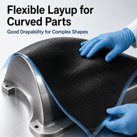Tissu préimprégné en fibre de carbone 3K sergé uni avec film de décollement en résine époxy, largeur personnalisée pour l'assemblage de composites