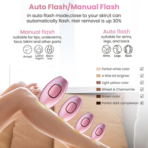 Vente en gros Meilleure mini machine portable d'épilation au laser indolore Épilateur laser à main d'épilation au laser Ipl pour femmes - Product Image 4