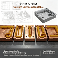 Moule de fonderie de précision sur mesure en cuivre pour la fabrication de corps de robinets sanitaires en laiton – Fabricant d'outillage de fonderie