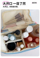 Trousse de Maquillage Portable Imperméable Grande Capacité Thème Dopamine – Organisateur Cosmétique et Trousse de Toilette pour Pochette – Petite Trousse de Maquillage Maison