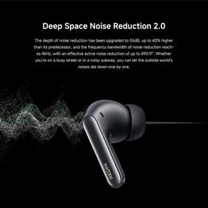 Audífonos Inalámbricos Xiaomi <span class=keywords><strong>Redmi</strong></span> <span class=keywords><strong>Buds</strong></span> 6 <span class=keywords><strong>Pro</strong></span> TWS con Cancelación Activa de Ruido - Product Image 5