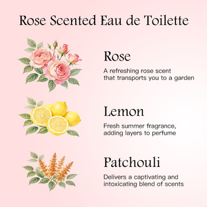 Wholesale Premium Rose Aroma Delicate Fragrance Spray Portable 30ml <strong>Perfume</strong> - Product Image 3