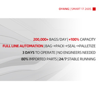 Línea de Producción Inteligente de Bolsas de Papel OYANG Machinery Smart 17 AIA, 180-220 piezas/min, con Opción de Empaquetado