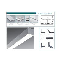 Forme carrée grande taille surface suspendue sol mur plafond montage aluminium canal LED bande profil 102*70mm