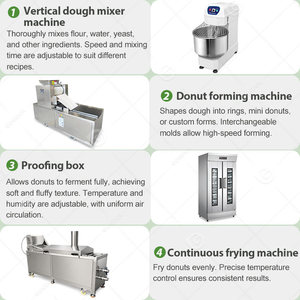Machine de boulangerie entièrement automatique pour la fabrication de beignets à la levure, doux, en forme de fleur, avec glaçage au sésame à la française, en ligne - Product Image 4