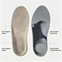 Semelles orthopédiques pour enfants avec soutien de la voûte plantaire en PU, confort médical pour les soins des pieds.