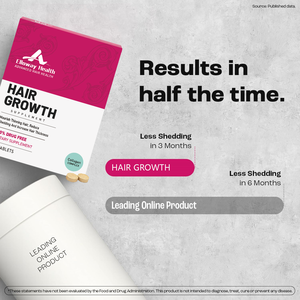 Integratore Alimentare in Compresse Masticabili con Biotina, Zinco, Vitamina C e Ferro - Product Image 6