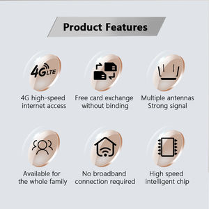 Router Industrial DNXT 4G con Antena de Ventosa, Internet LET con Ranura para Tarjeta SIM, Punto de Acceso Wifi, Router 4G - Product Image 4