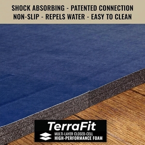 Tapis de lutte multi-usages bleu marine 10x10 pieds, épaisseur 1,25 pouce, <span class=keywords><strong>pour</strong></span> sols de gymnastique scolaire et exercices sportifs - Product Image 3