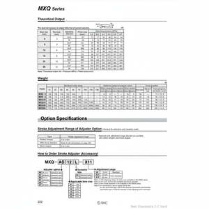 Ajusteur de course de table de glissière d'air pneumatique de SMC MXQ-AT12-X12 pièces pneumatiques - Product Image 1