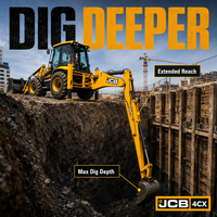 Chargeuse-pelleteuse JCB4CX, Machinerie d'occasion JCB, Machinerie de construction à vendre, Rétrocaveuse d'occasion