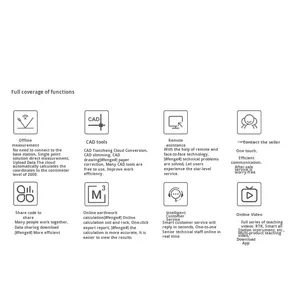 جنوب <span class=keywords><strong>RTK</strong></span> عالية الدقة GPS Inertial GNSS المتلقي لقياس الترابية بناء <span class=keywords><strong>Rtk</strong></span> Gnss قاعدة وروفر - Product Image 2