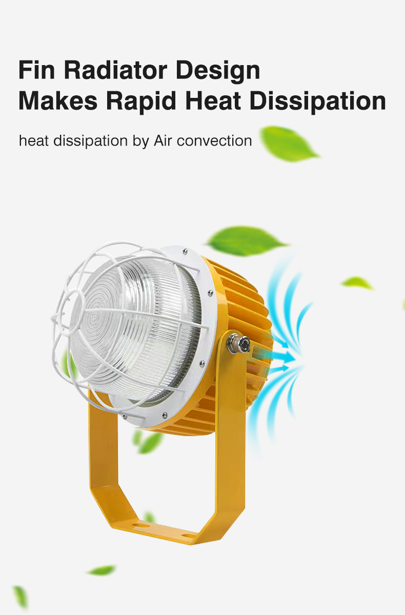 Lampu Led Tahan Ledakan Atex 40W 60W 80W 120W