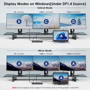 WAVLINK Estación de Acoplamiento USB-C 13 en 1 con Triple Pantalla, <span class=keywords><strong>Salida</strong></span> 8K, 100W PD, 10Gbps UMD05M USB 3.0 WL-UMD05M-Pro - Product Image 6