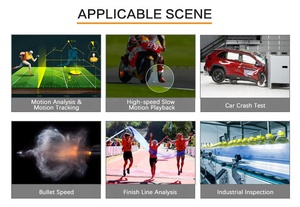 売れ筋 1000fps 高フレームレート 815 Fps 1/<span class=keywords><strong>4</strong></span>インチ モノクロ グローバルシャッター スポーツ分析用 産業用USB3.0カメラ - Product Image 5