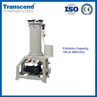 Filtre chimique plaqué de précision liquide résistante chimique de filtration logeant les filtres chimiques biologiques nucléaires