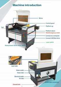 Máquina de Grabado y <span class=keywords><strong>Corte</strong></span> Láser de CO2 con Controlador RUIDA M3 de 6090 9060 60w 90*60cm para Vasos de Vidrio, Tela, Tarjetas de Identificación, Madera, Láser Pulsado - Product Image 5