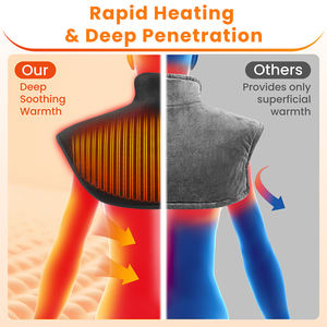 Kabelloses Elektrisches Neopren Schulter-Nacken-Heizkissen Heißkompresse-Therapie Tragbarer Nacken-Schulter-Massagegerät - Product Image 2