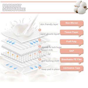 Fábrica atacado alta qualidade mama pad maternidade algodão amamentação descartáveis enfermagem almofadas - Product Image 2