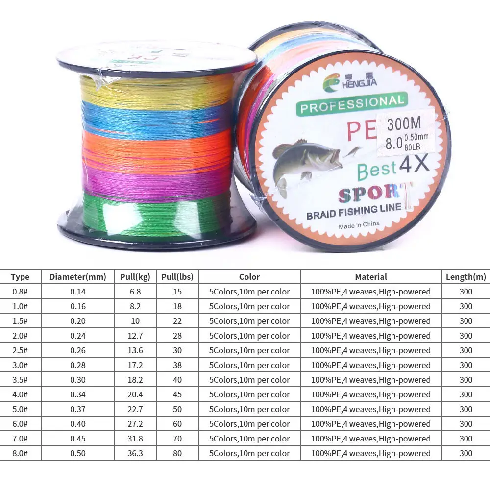 300M 4X Strands Braided Fishing Line 15-80 lb with Super Durable and Smooth Casting Newup Wholesale Business