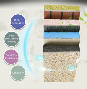 Material de Aislamiento Térmico <span class=keywords><strong>para</strong></span> <span class=keywords><strong>Paredes</strong></span> <span class=keywords><strong>Exteriores</strong></span> de Edificios, Prevención de Incendios y Decoración, Placa Integrada de Aislamiento Térmico - Product Image 5
