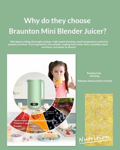 小型直饮式混合全自动便携式静音设计带防烧底多功能豆浆机 - Product Image 2