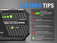 Démarreur de Voiture d'Urgence Puissant 3400A Kit Chargeur de Batterie 16000mAh Démarreur Rapide Voiture Jumper Pack Boost Plus Boîtier de Démarrage
