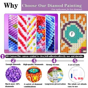Homfun — Kits de peinture en diamant pour <span class=keywords><strong>adultes</strong></span>, avec perles complètes 5D, décor mural, maison, cadeaux (40x60cm) - Product Image 2